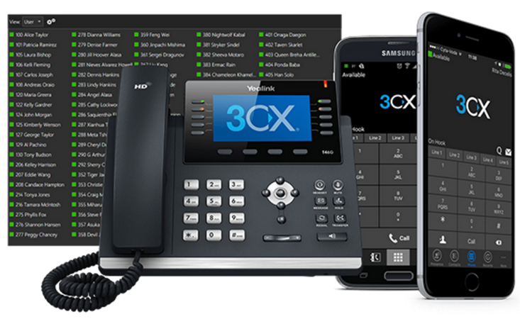 Solution 3CX - VoIP